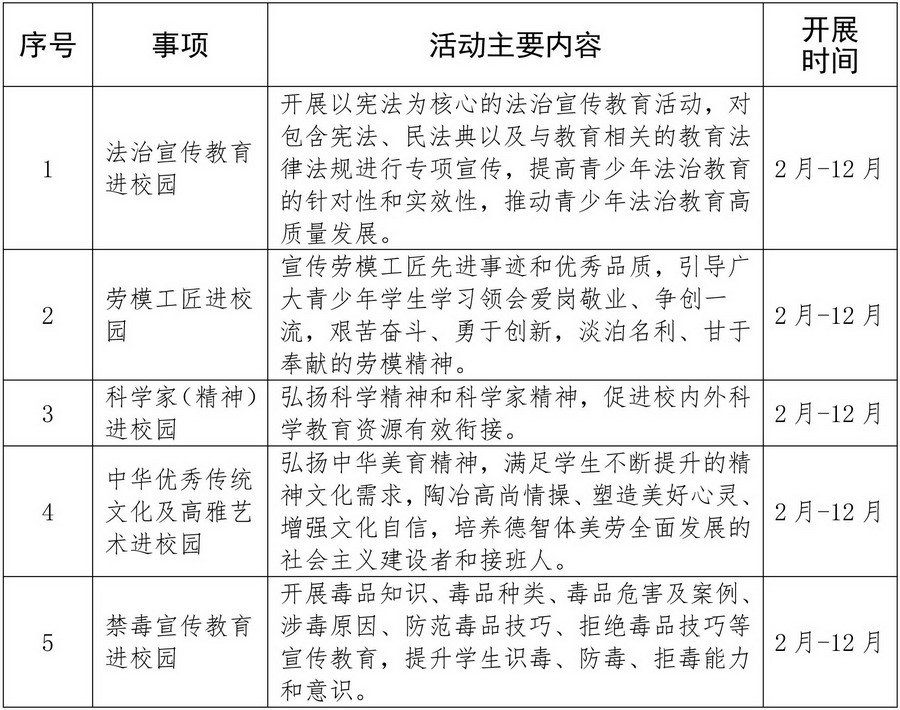 为贯彻落实中央伟德国际(bevict