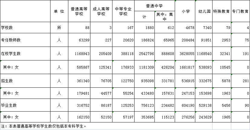 扫一扫在手机上查看当前页面