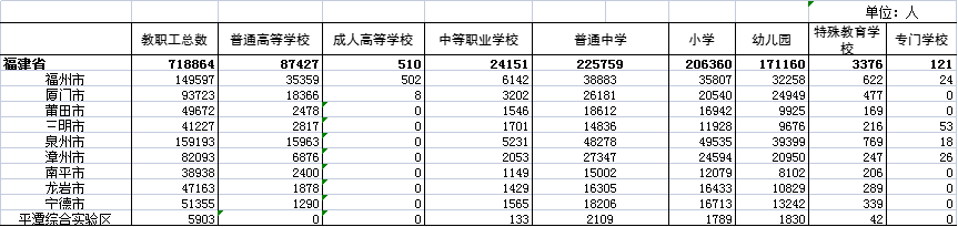 扫一扫在手机上查看当前页面