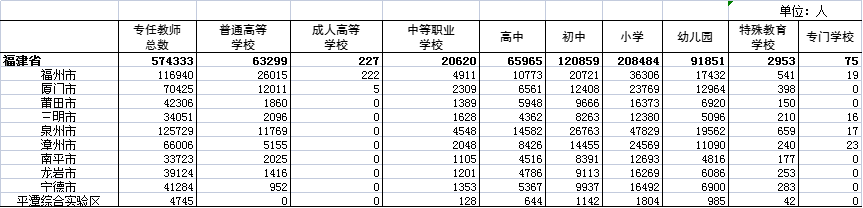 扫一扫在手机上查看当前页面