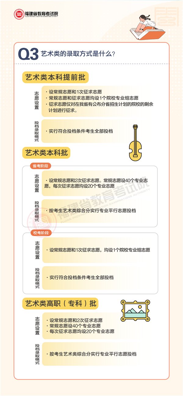 省政府